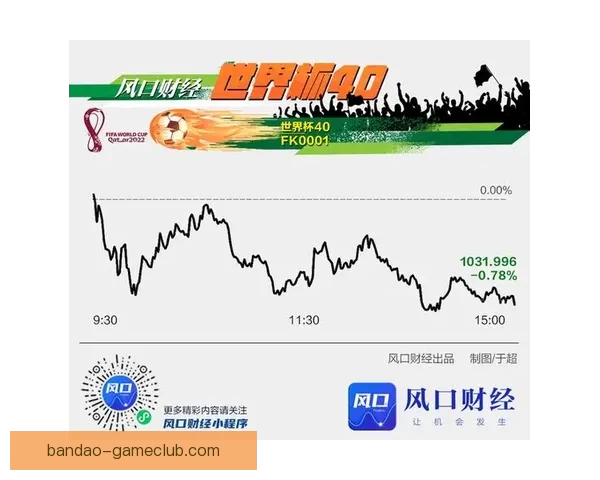 世界杯买球赔率深度解析及热门球队胜负趋势分析